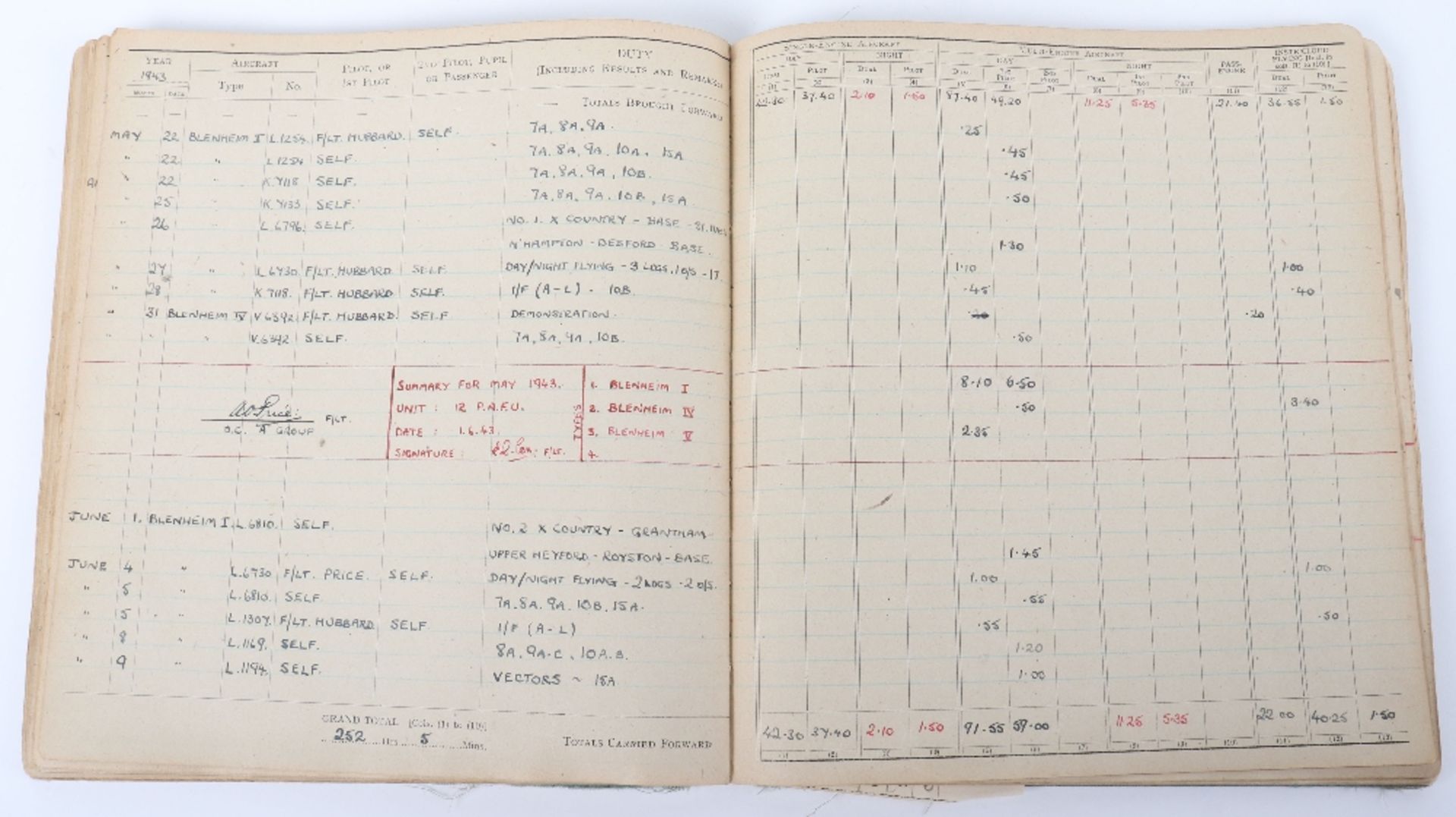 Royal Air Force Log Book Grouping of Flight Lieutenant E C Cox Number 15 and 29 Squadrons RAF, Serve - Image 57 of 87
