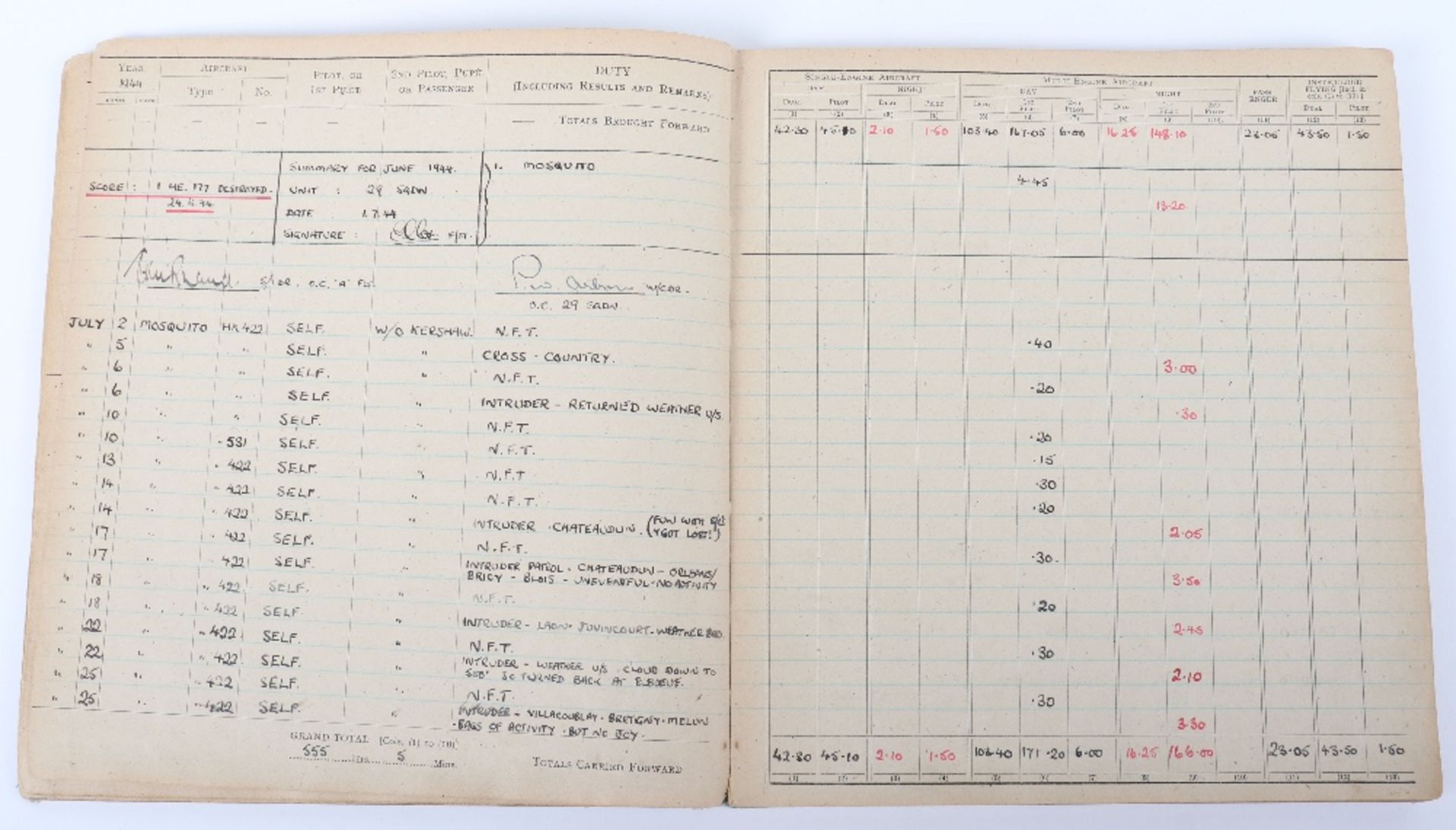 Royal Air Force Log Book Grouping of Flight Lieutenant E C Cox Number 15 and 29 Squadrons RAF, Serve - Image 77 of 87