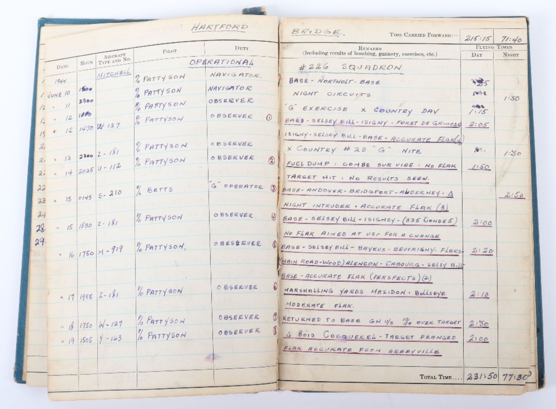Interesting Royal Canadian Air Force Flying Log book of J.P. Werbowecki Navigator in Mitchell's with - Bild 8 aus 14