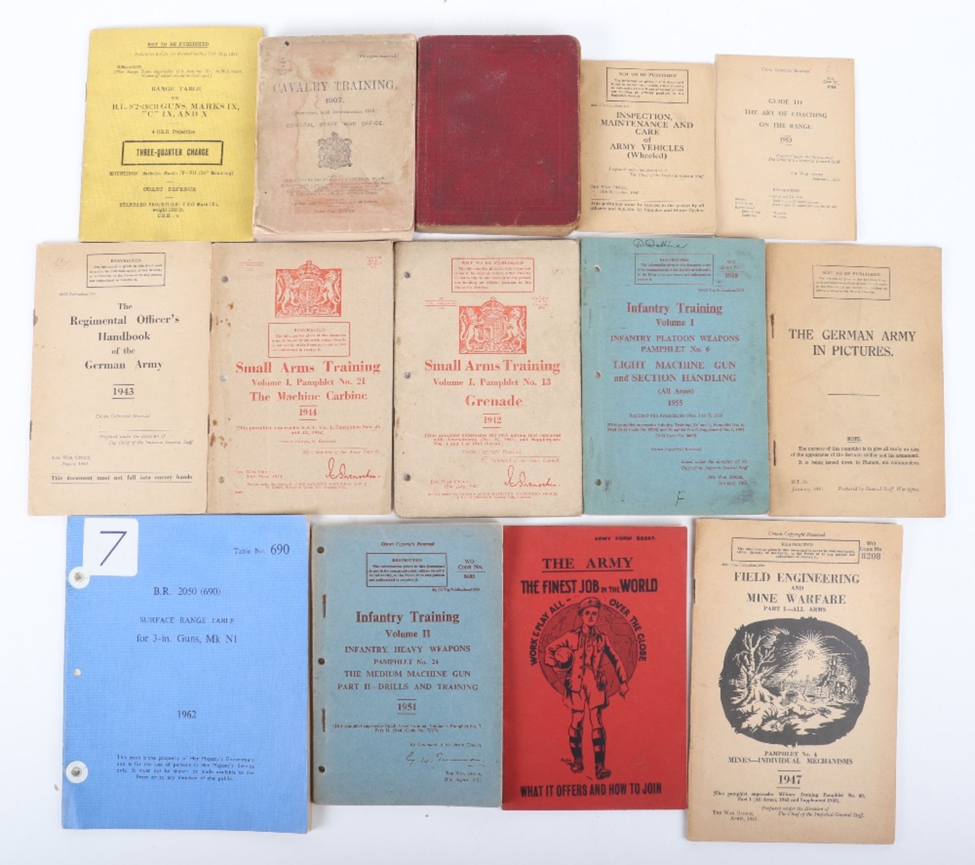 Selection of Military Manuals etc.
