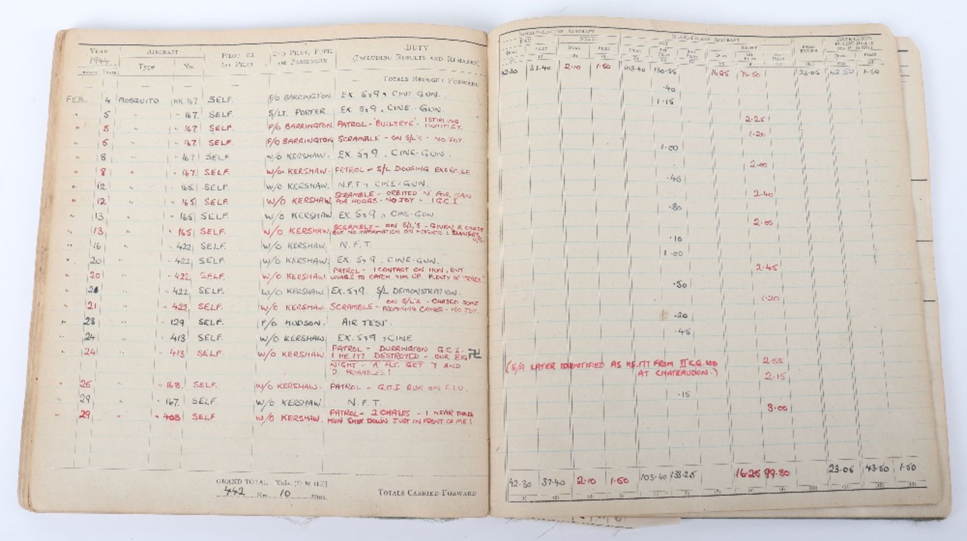 Royal Air Force Log Book Grouping of Flight Lieutenant E C Cox Number 15 and 29 Squadrons RAF, Serve - Image 65 of 87