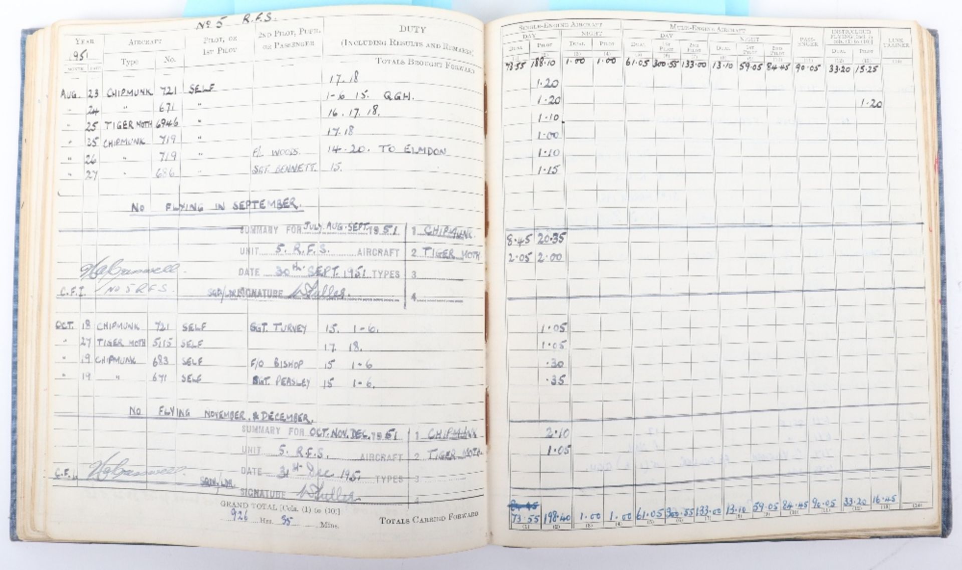 Royal Canadian Flying Log Book Log Book to Flt Lt. W.T.Fuller No 270/190/205 & 279 Squadrons - Bild 7 aus 10