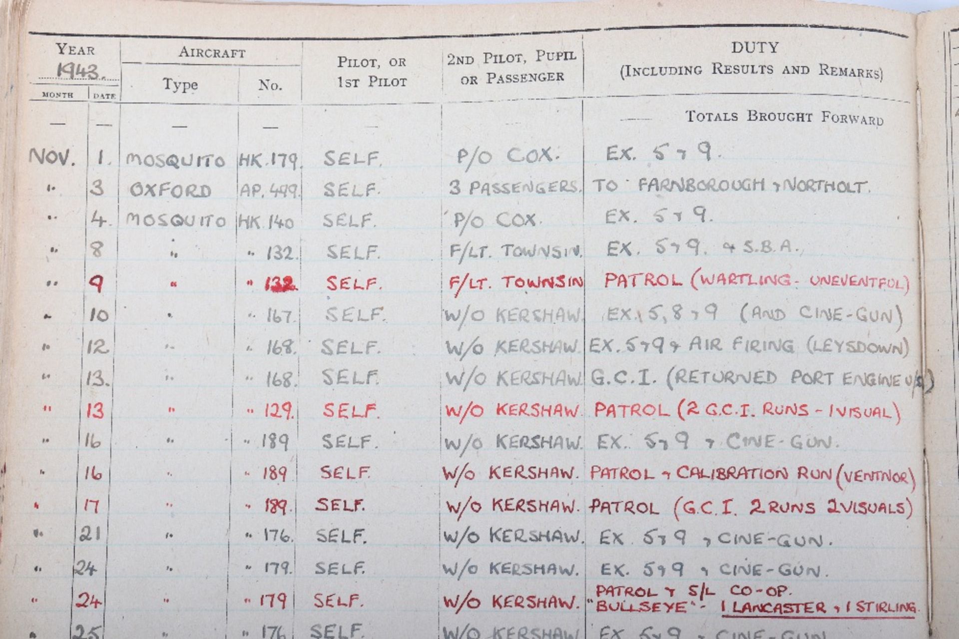 Royal Air Force Log Book Grouping of Flight Lieutenant E C Cox Number 15 and 29 Squadrons RAF, Serve - Bild 60 aus 87