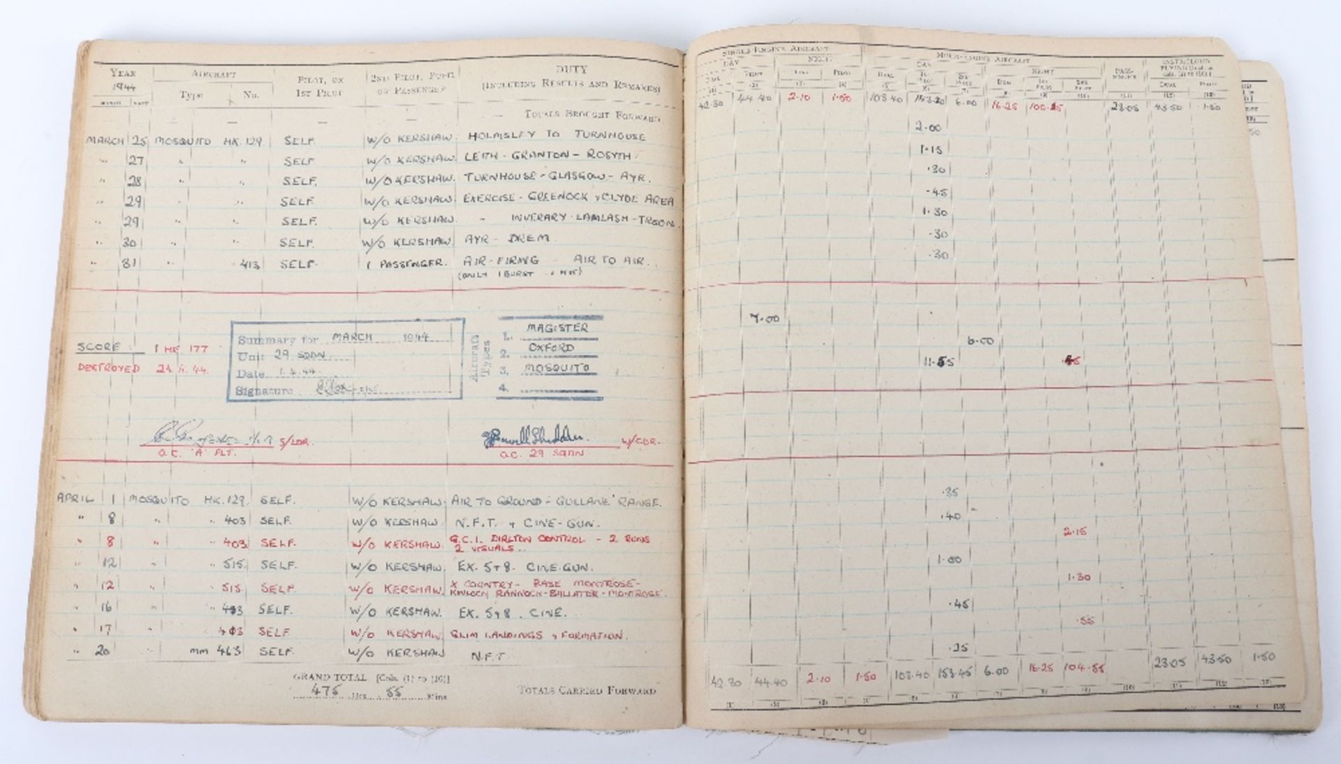 Royal Air Force Log Book Grouping of Flight Lieutenant E C Cox Number 15 and 29 Squadrons RAF, Serve - Image 71 of 87