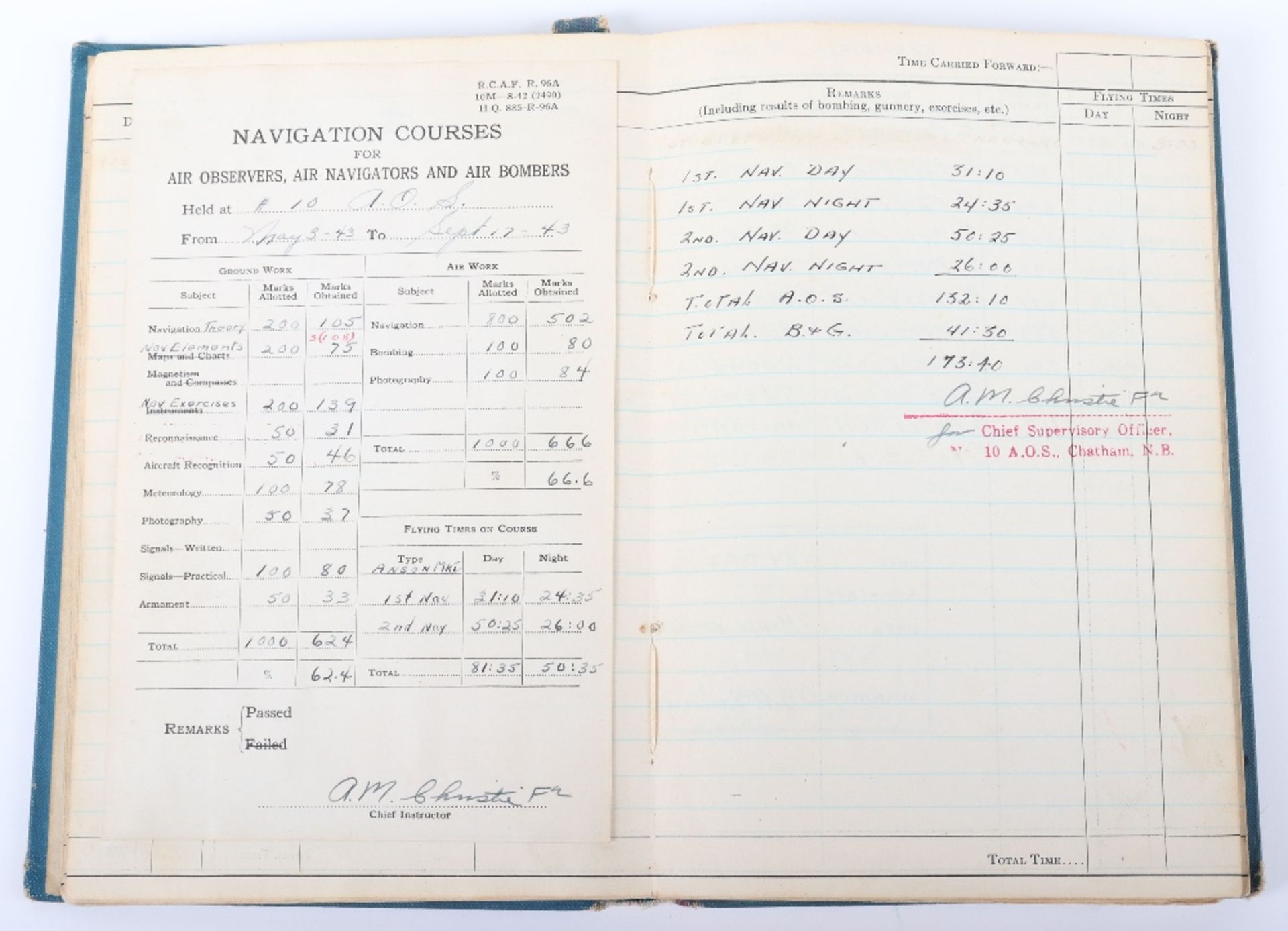 Interesting Royal Canadian Air Force Flying Log book of J.P. Werbowecki Navigator in Mitchell's with - Image 5 of 14