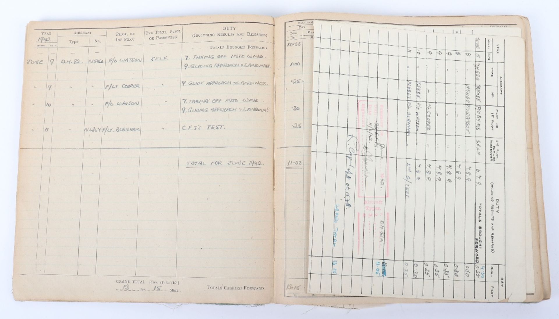 Royal Air Force Log Book Grouping of Flight Lieutenant E C Cox Number 15 and 29 Squadrons RAF, Serve - Image 42 of 87