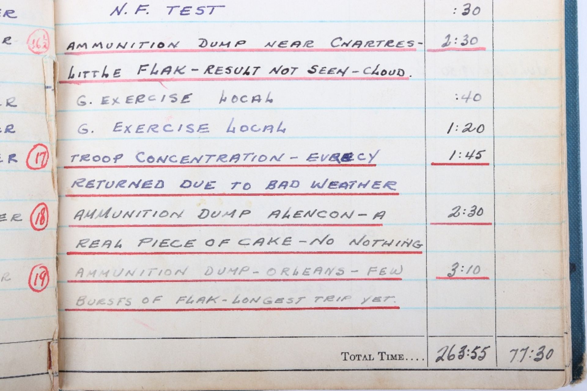 Interesting Royal Canadian Air Force Flying Log book of J.P. Werbowecki Navigator in Mitchell's with - Bild 12 aus 14