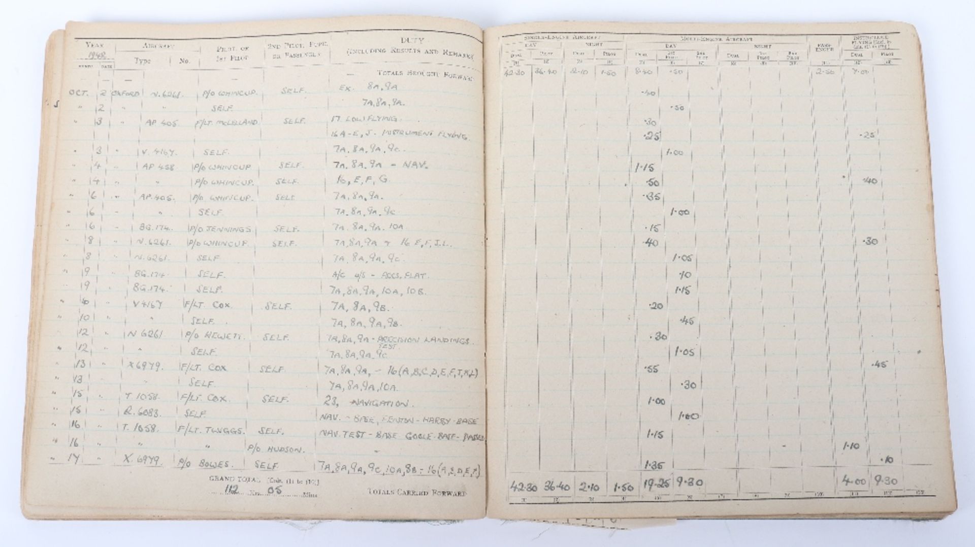 Royal Air Force Log Book Grouping of Flight Lieutenant E C Cox Number 15 and 29 Squadrons RAF, Serve - Image 47 of 87