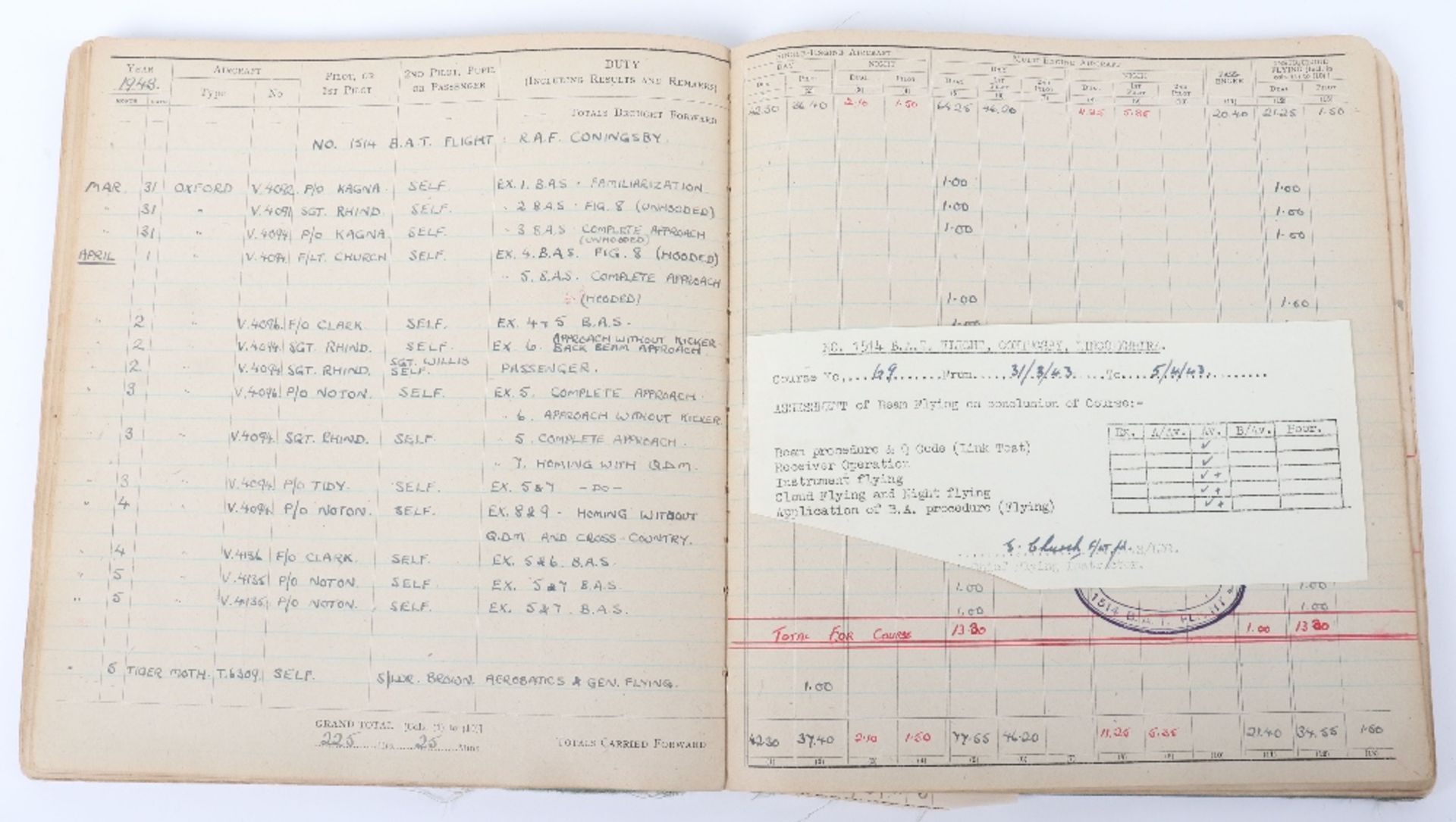 Royal Air Force Log Book Grouping of Flight Lieutenant E C Cox Number 15 and 29 Squadrons RAF, Serve - Image 56 of 87