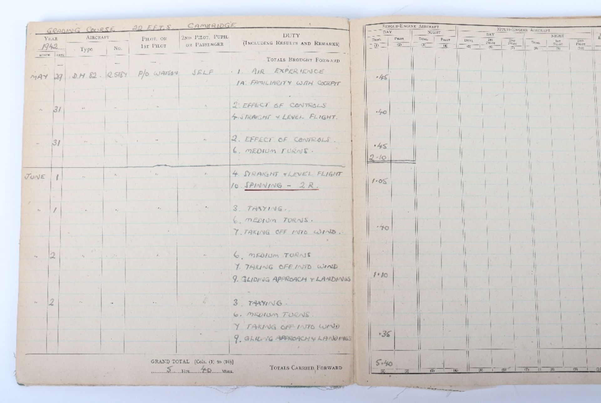 Royal Air Force Log Book Grouping of Flight Lieutenant E C Cox Number 15 and 29 Squadrons RAF, Serve - Bild 41 aus 87