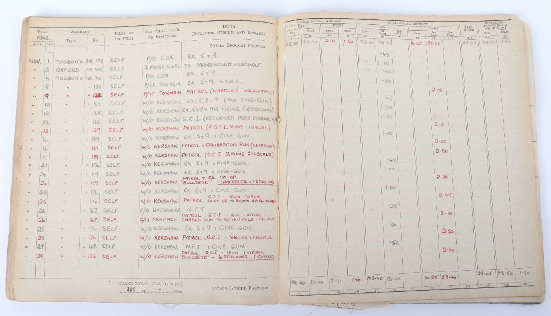 Royal Air Force Log Book Grouping of Flight Lieutenant E C Cox Number 15 and 29 Squadrons RAF, Serve - Bild 59 aus 87