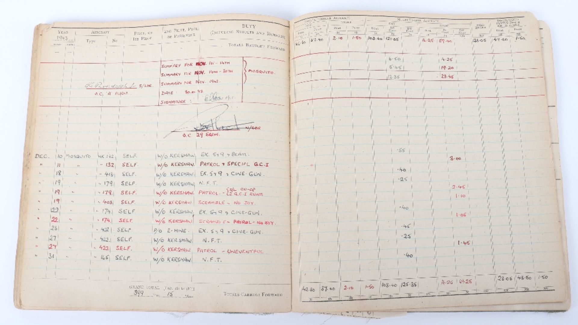 Royal Air Force Log Book Grouping of Flight Lieutenant E C Cox Number 15 and 29 Squadrons RAF, Serve - Image 62 of 87