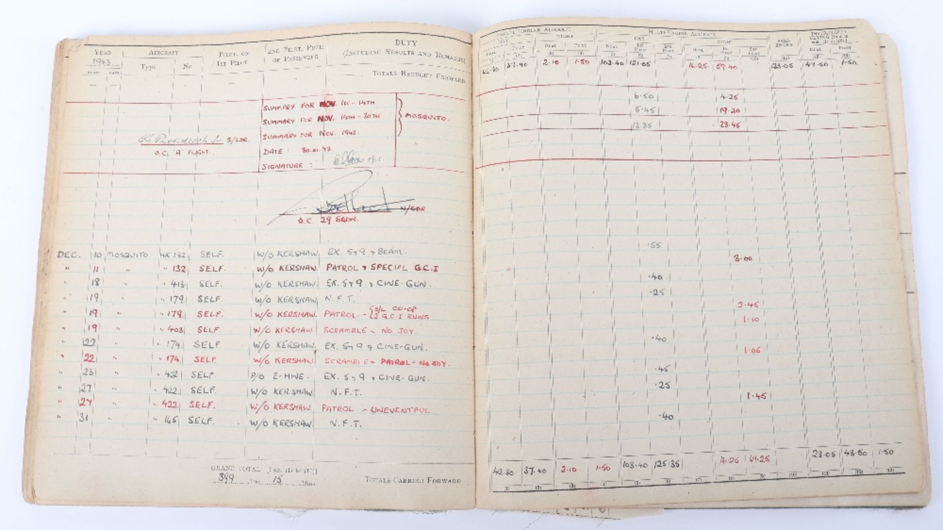 Royal Air Force Log Book Grouping of Flight Lieutenant E C Cox Number 15 and 29 Squadrons RAF, Serve - Bild 62 aus 87