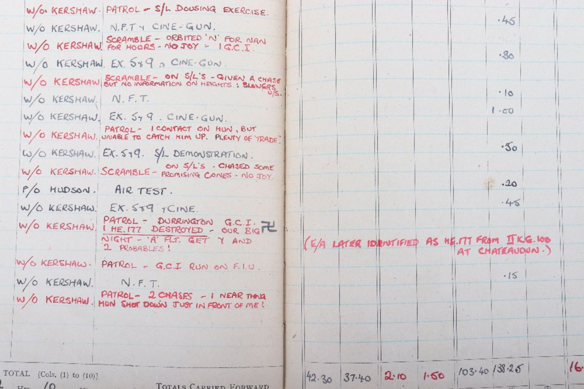 Royal Air Force Log Book Grouping of Flight Lieutenant E C Cox Number 15 and 29 Squadrons RAF, Serve - Image 69 of 87