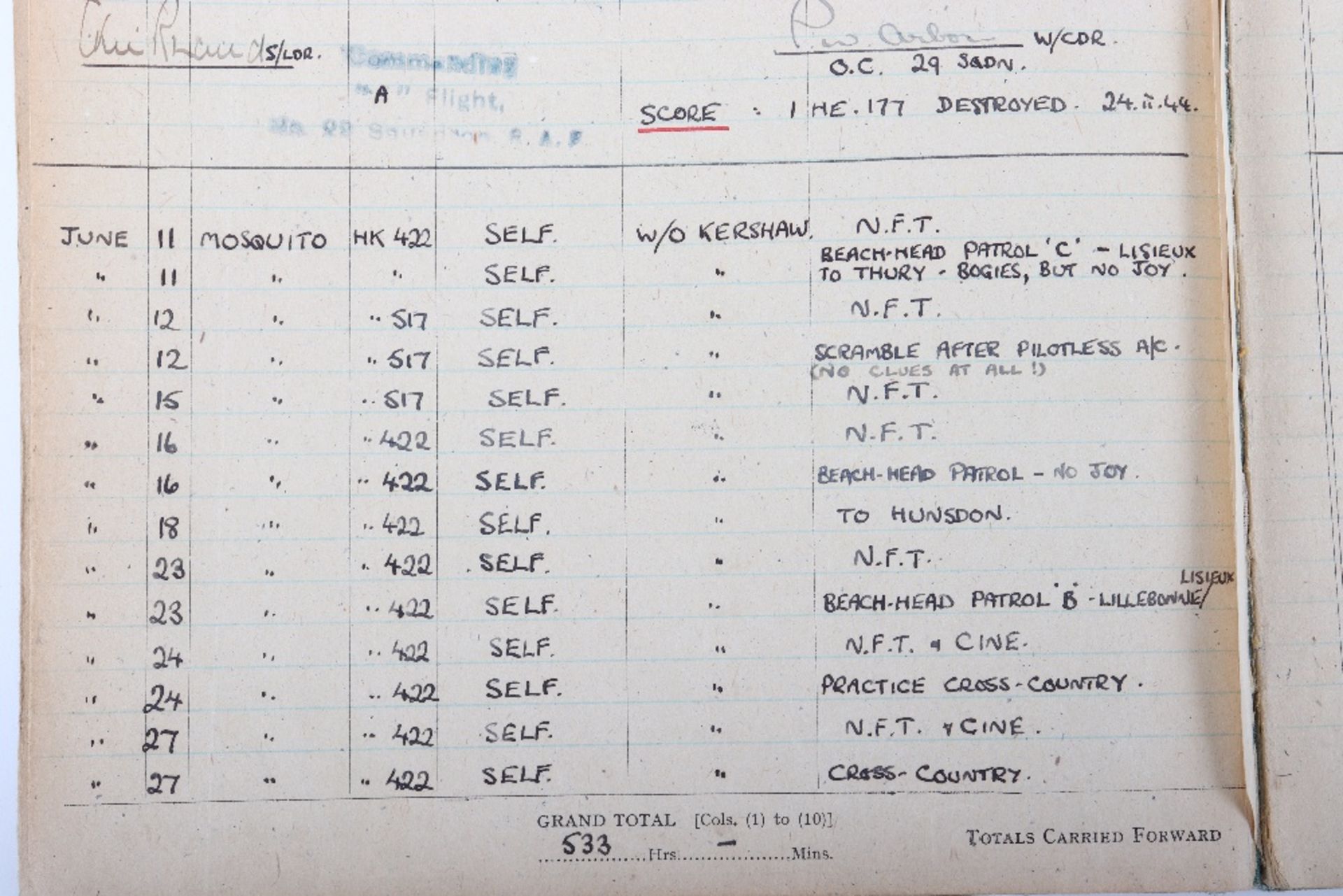 Royal Air Force Log Book Grouping of Flight Lieutenant E C Cox Number 15 and 29 Squadrons RAF, Serve - Image 76 of 87