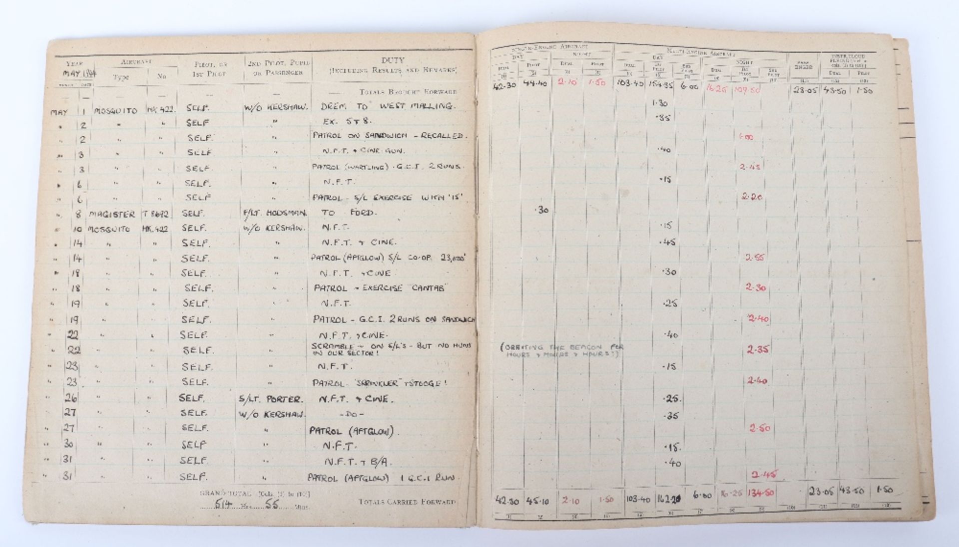 Royal Air Force Log Book Grouping of Flight Lieutenant E C Cox Number 15 and 29 Squadrons RAF, Serve - Bild 74 aus 87