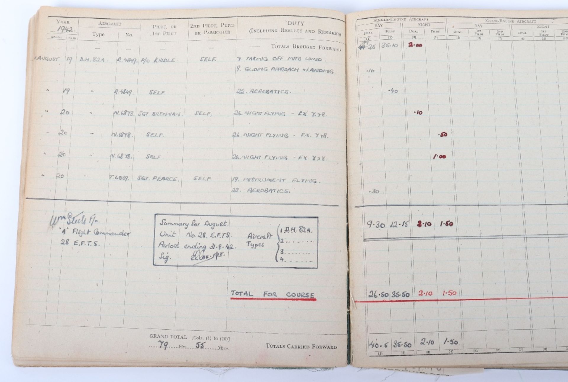 Royal Air Force Log Book Grouping of Flight Lieutenant E C Cox Number 15 and 29 Squadrons RAF, Serve - Bild 45 aus 87