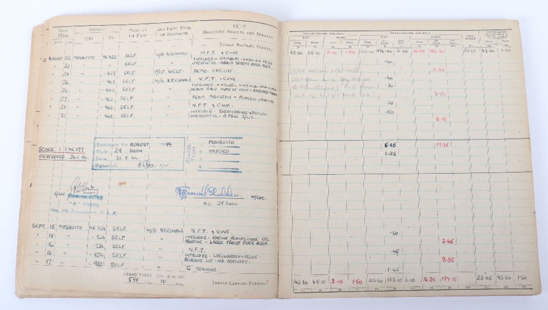 Royal Air Force Log Book Grouping of Flight Lieutenant E C Cox Number 15 and 29 Squadrons RAF, Serve - Image 80 of 87