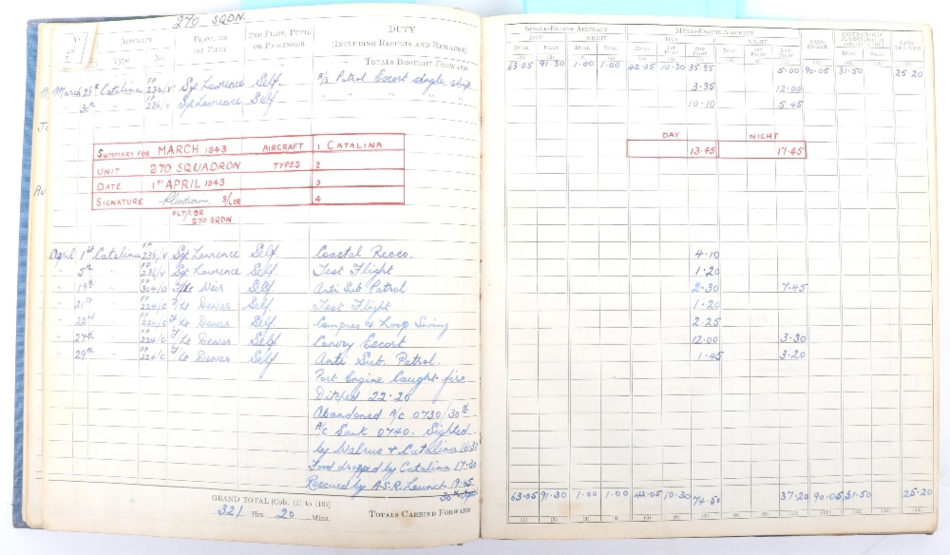 Royal Canadian Flying Log Book Log Book to Flt Lt. W.T.Fuller No 270/190/205 & 279 Squadrons - Bild 3 aus 10