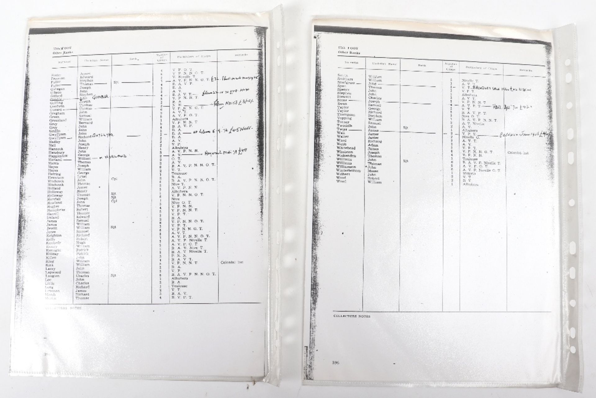 The Abu Klea Medal Rolls 1981 J.V.Webb Author's Copy with Copious Additional Material Tipped-in, Let - Image 6 of 9