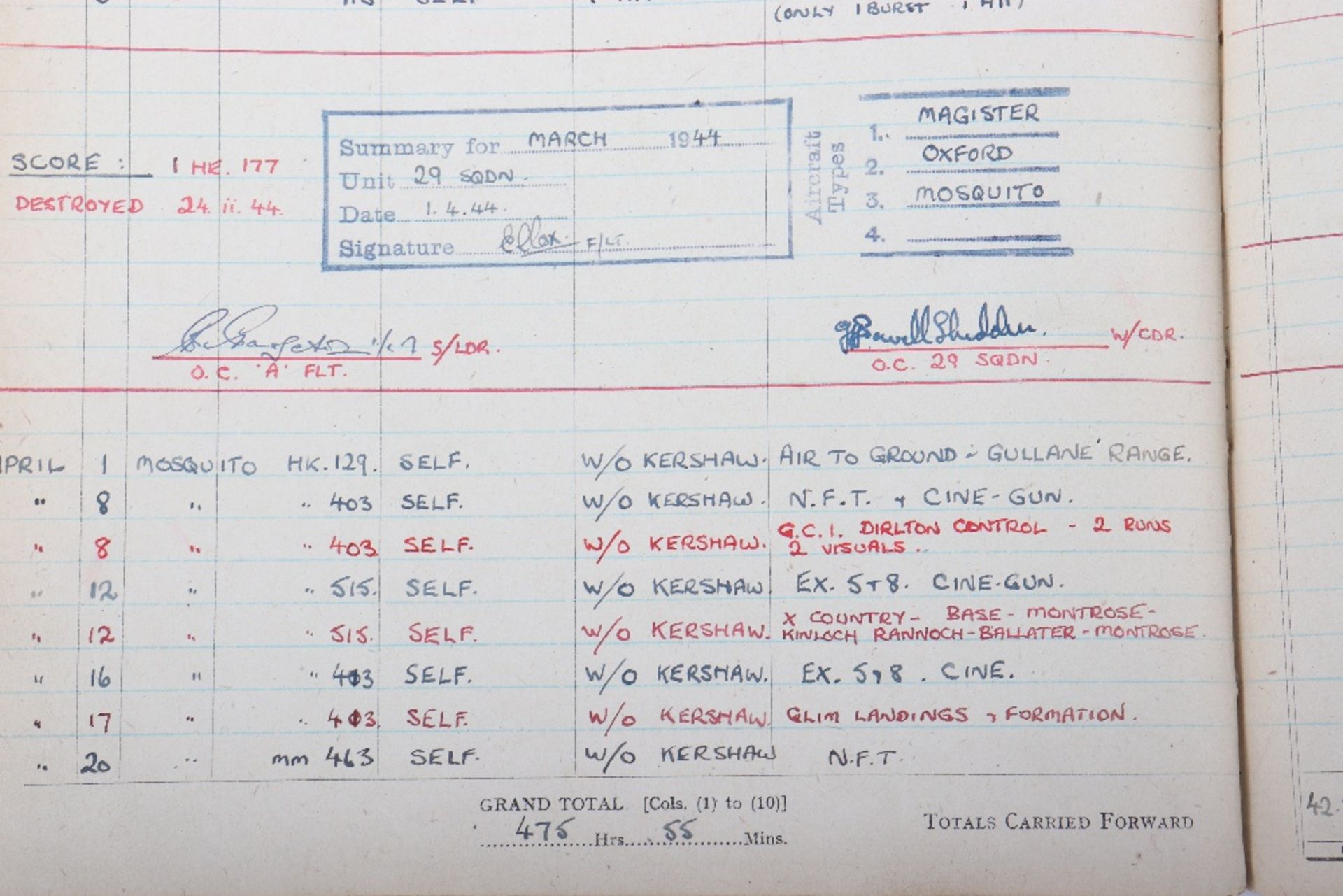 Royal Air Force Log Book Grouping of Flight Lieutenant E C Cox Number 15 and 29 Squadrons RAF, Serve - Image 72 of 87