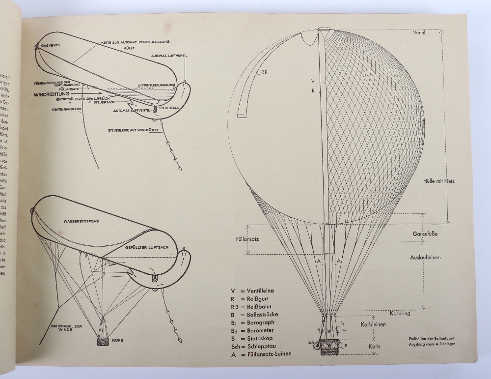 Zeppelin-Weltfahrten - Image 5 of 8