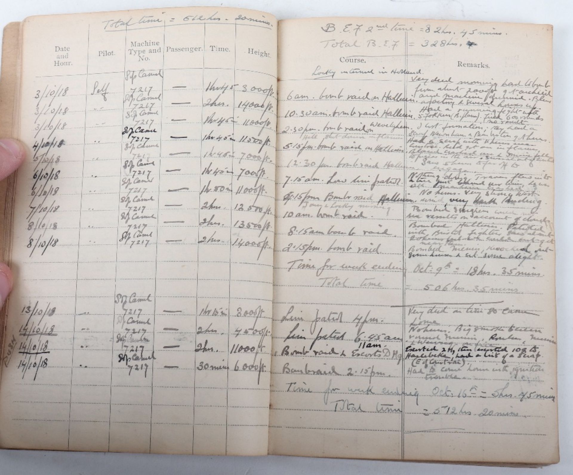 Important Pilot's Flying Log Books belonging to Captain Arthur Gordon Jones-Williams with Eleven Con - Bild 12 aus 23