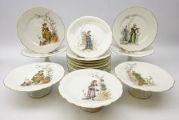 Early 20th century Continental dessert service,