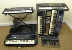 Roland JX-3P Polyphonic Synthesizer, Roland E-16 Intelligent Synthesizer, Roland PG 200,