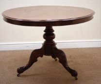 Victorian mahogany circular breakfast table,