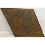 Original NER cast iron lozenge shaped Bridge Plate detailing the Motor Car Acts, 1896 & 1909,