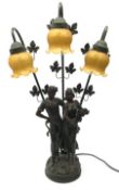 Art Nouveau style figural three branch table lamp with frill glass shades,