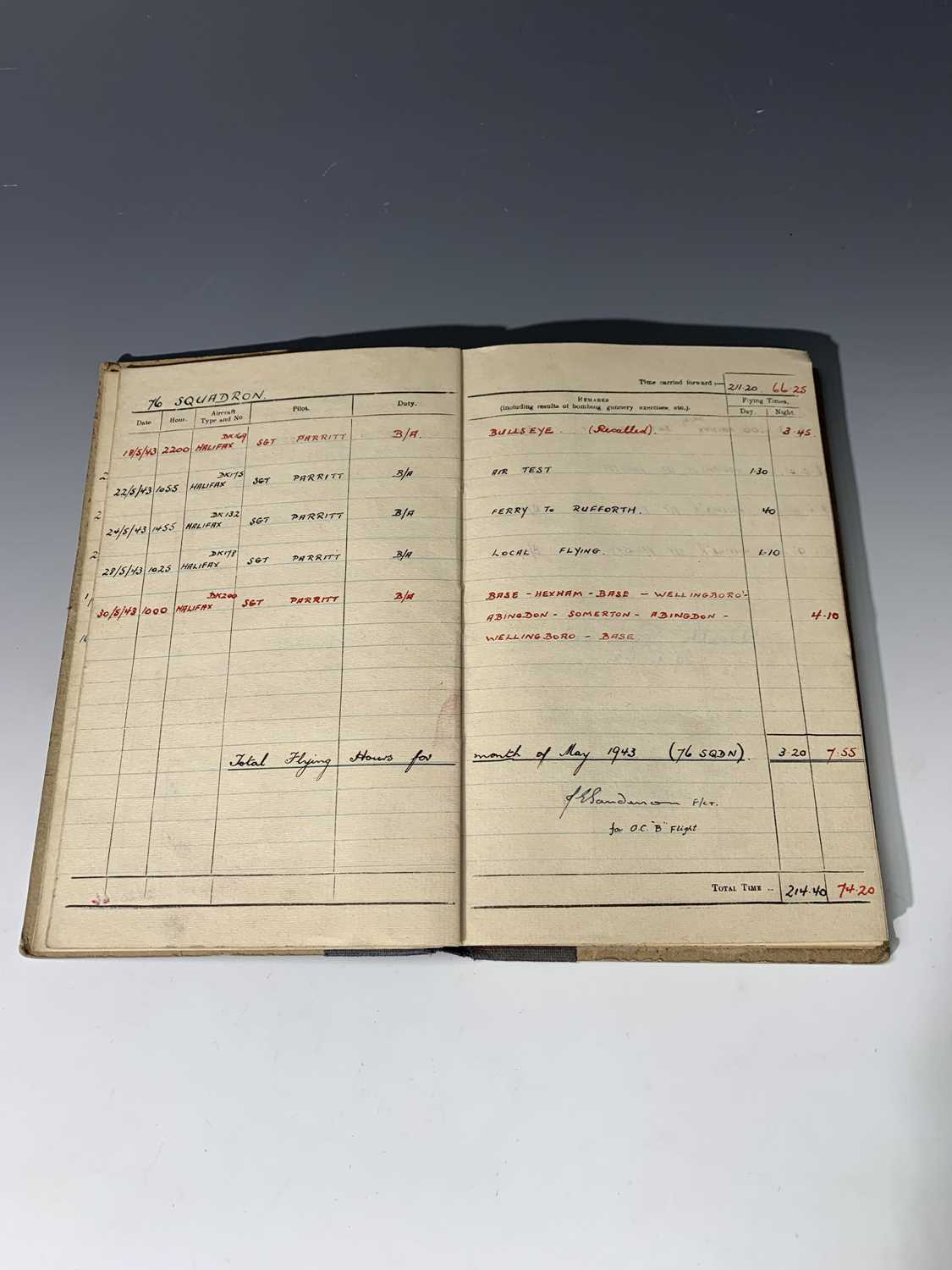 W.W.II BOMBER COMMAND "Observer's & Air Gunner's Flying Log Book." Sergeant B. Howard, flying - Image 8 of 24