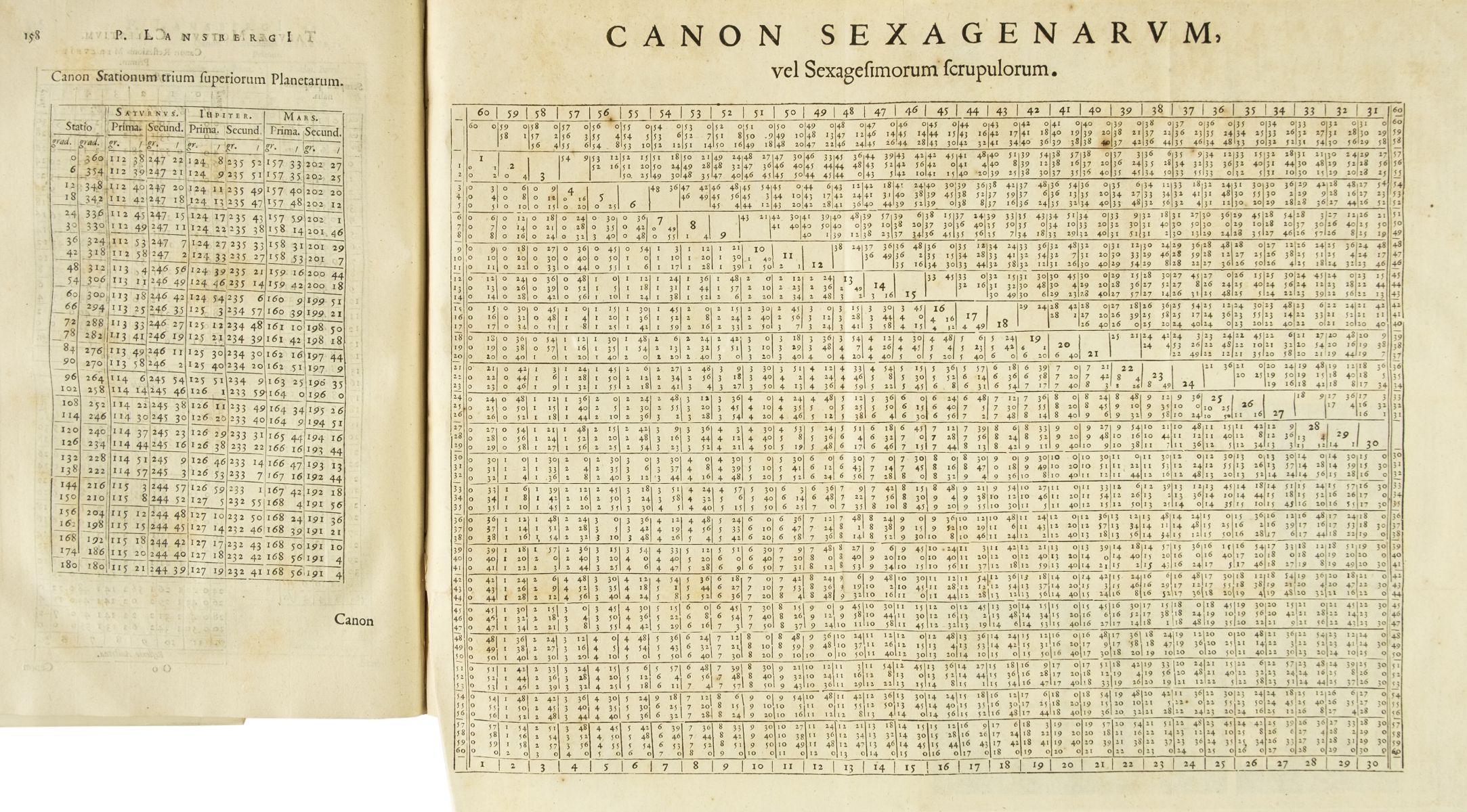 Lansberg (Philipp). Tabulae Motuum Coelestium Perpetuae, 1632 - Image 4 of 5