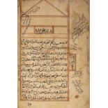 Mahbubi (Sadr al-Shari'ah al-Asghar al-). Tanqih al-usul, 17/18th century, and 1 other