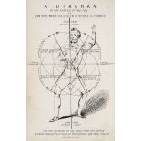 Chapman (George). Foil Practice; with a Review of the Art of Fencing, 1861