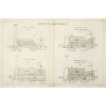 Clark (Daniel Kinnear). Railway Machinery, Plate Volume only, 1855