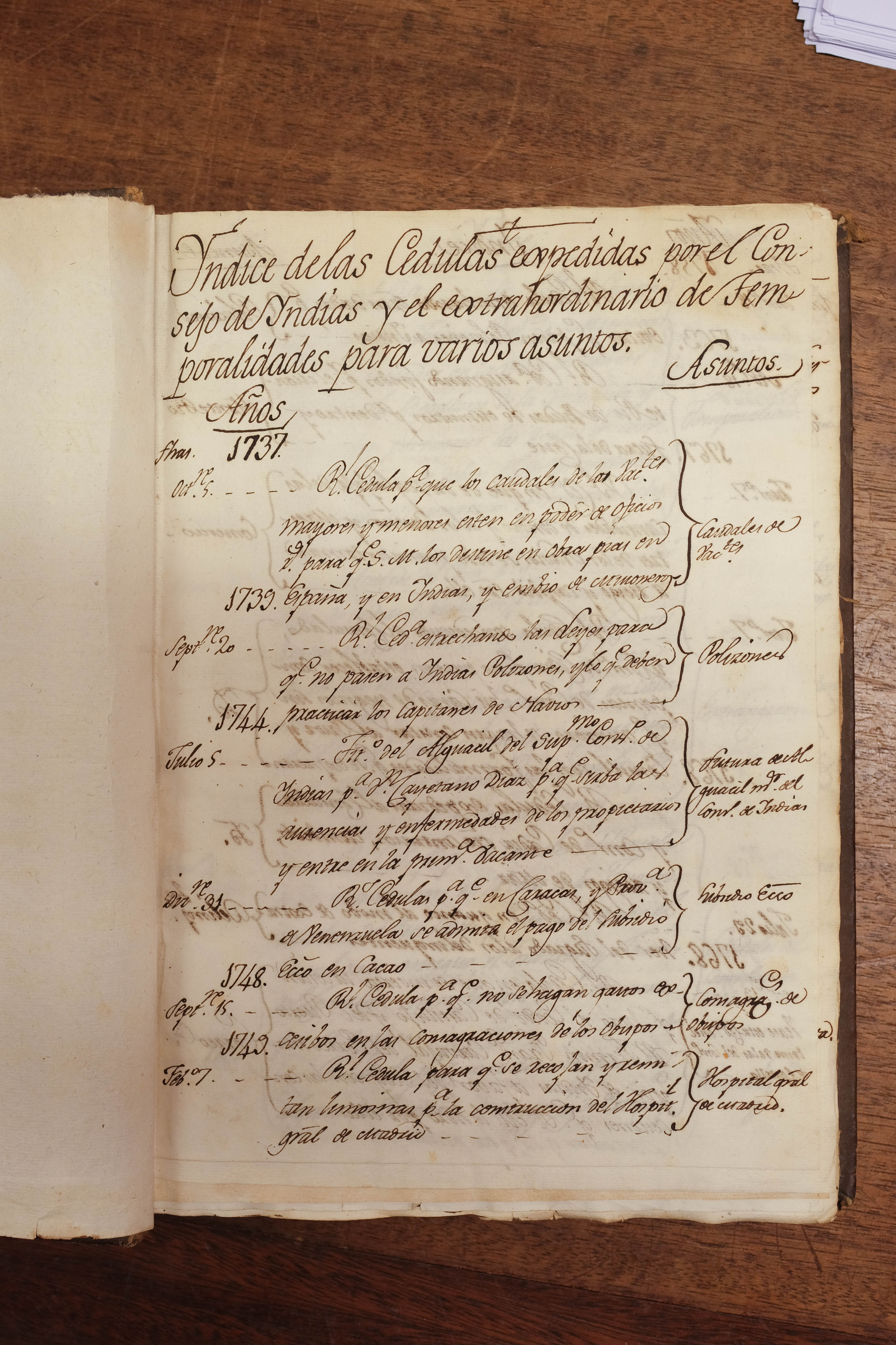 Cedulas expedidas por el Consejo de Indias, sammelband of 68 items, 1737-90 - Image 6 of 16