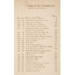 Filipinas. Proyecto de Ordenanzas de Buen Gobierno…, manuscript, Madrid, 1838