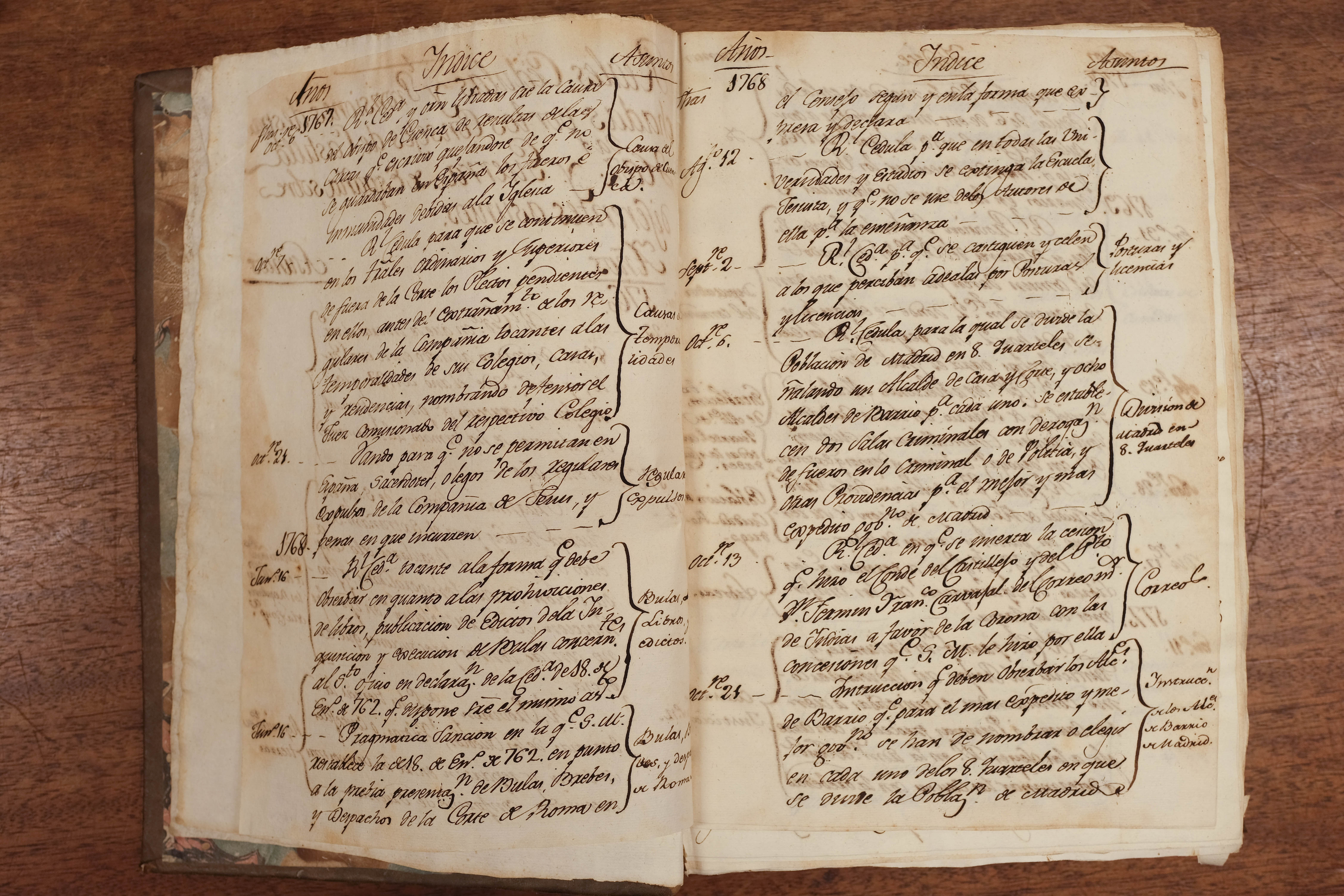 A sammelband of 62 items on the Administration of Spain..., 1760-90 - Image 9 of 23