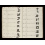 China. Manuscript Chinese-English dictionary, c.1875-1900