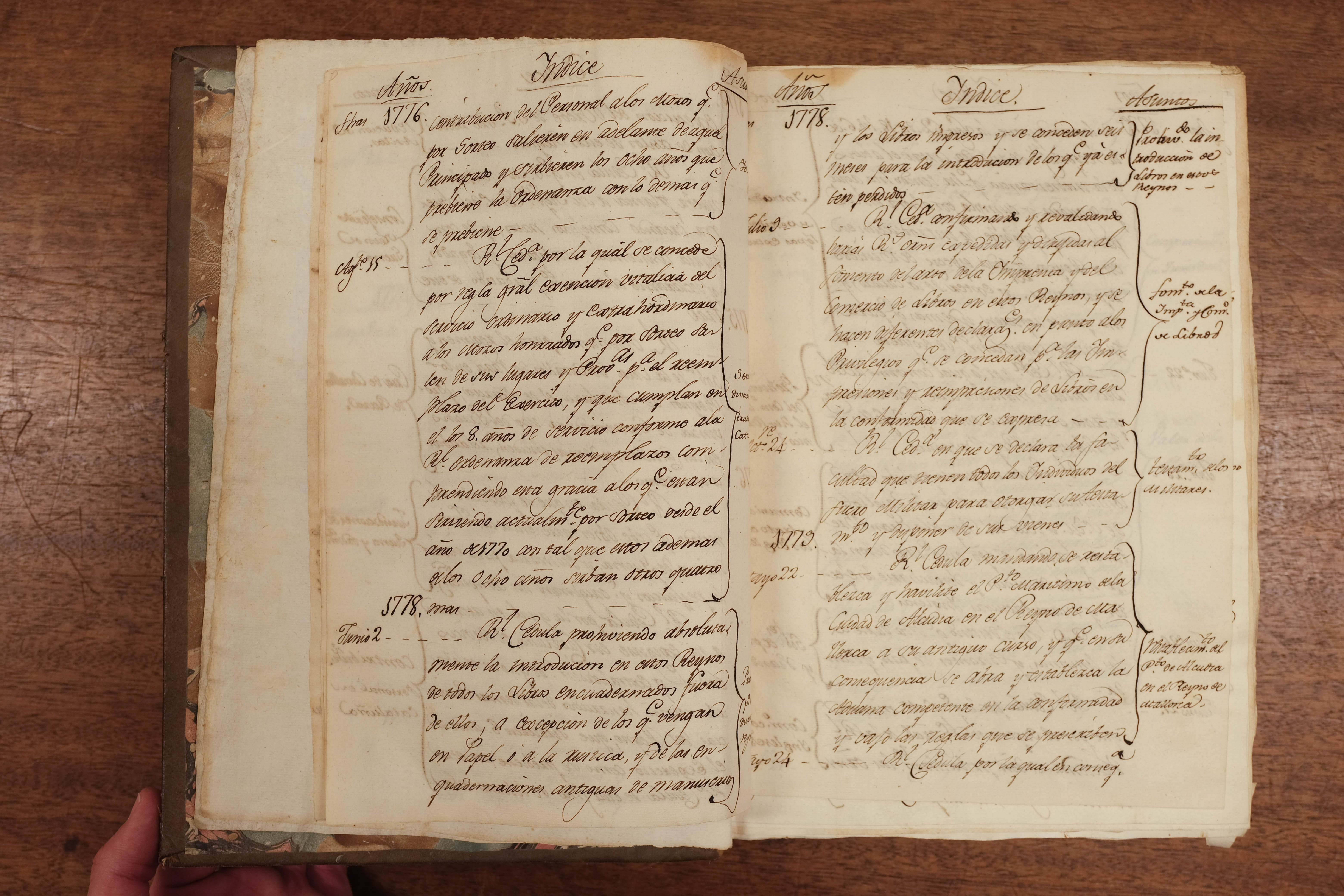 A sammelband of 62 items on the Administration of Spain..., 1760-90 - Image 12 of 23