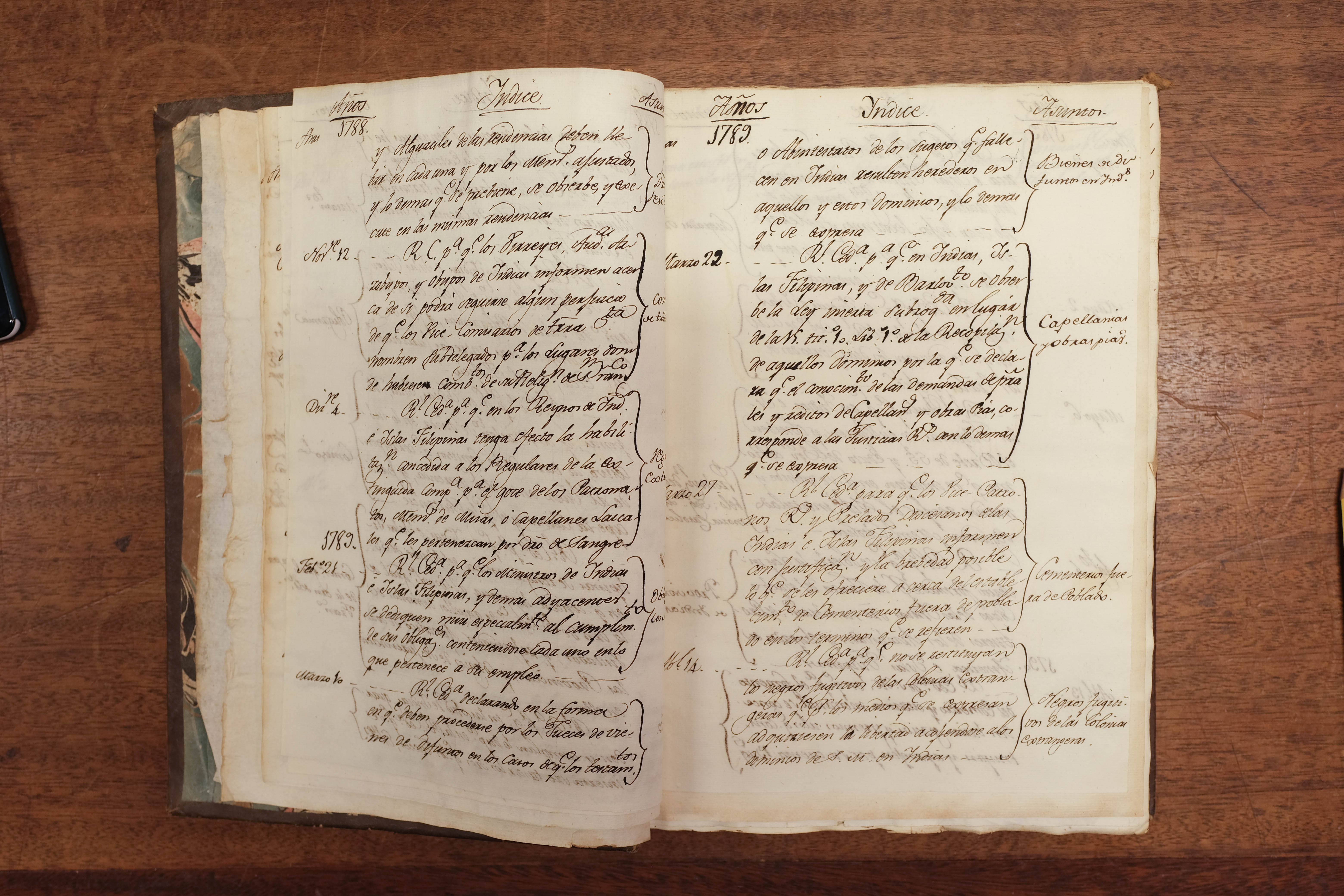Cedulas expedidas por el Consejo de Indias, sammelband of 68 items, 1737-90 - Image 11 of 16