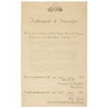 * Japanese Instrument of Surrender. Lithographically-printed document, 8 September 1945