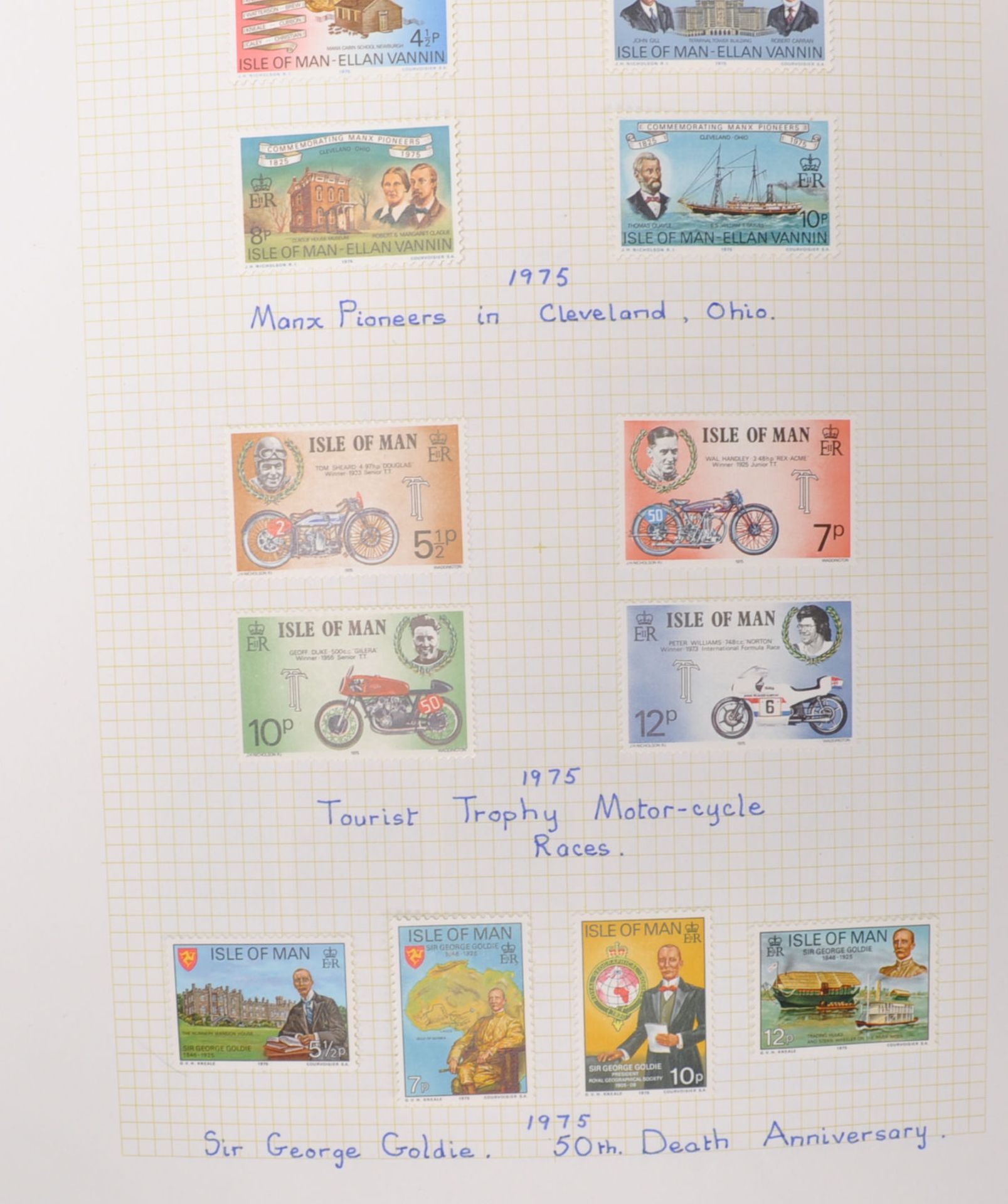 STAMPS. Isle of Man 1975-2007 mint collection of c - Bild 3 aus 11