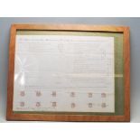 VICTORIAN LEGAL DEED ON VELLUM WITH PENNY LILAC STAMPS