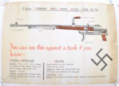 SCARCE ORIGINAL WWII WEAPONS TRAINING ANTI TANK RIFLE 1943 POSTER