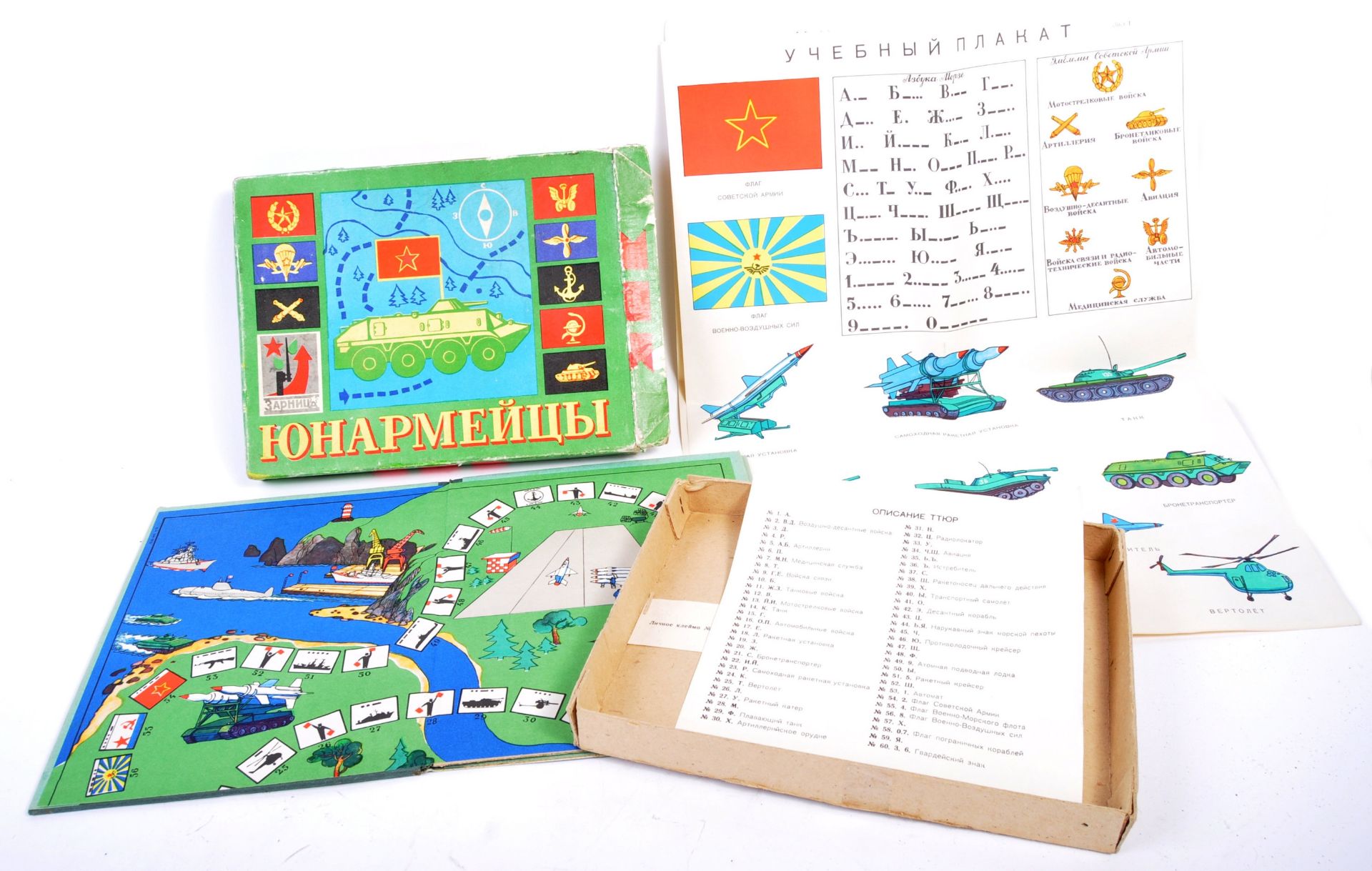 COLD WAR ERA RUSSIAN TANK RELATED BOARD GAME - Image 2 of 5