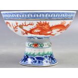 STUNNING 19TH CENTURY PORCELAIN DRAGON TAZZA