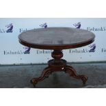 Mahogany tilt top table .